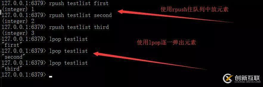 Redis入門必備指南