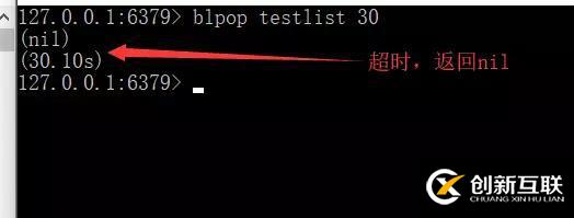 Redis入門必備指南