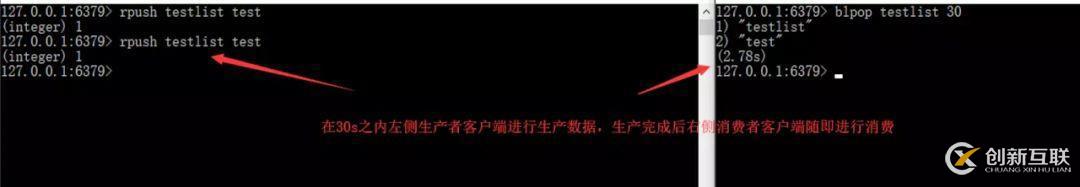 Redis入門必備指南