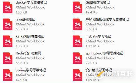 Redis入門必備指南