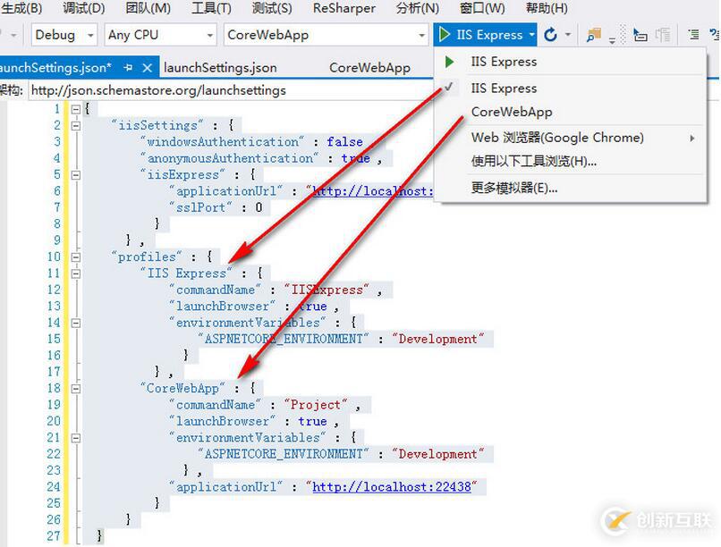 ASP.NET Core環(huán)境變量和啟動(dòng)設(shè)置的示例分析