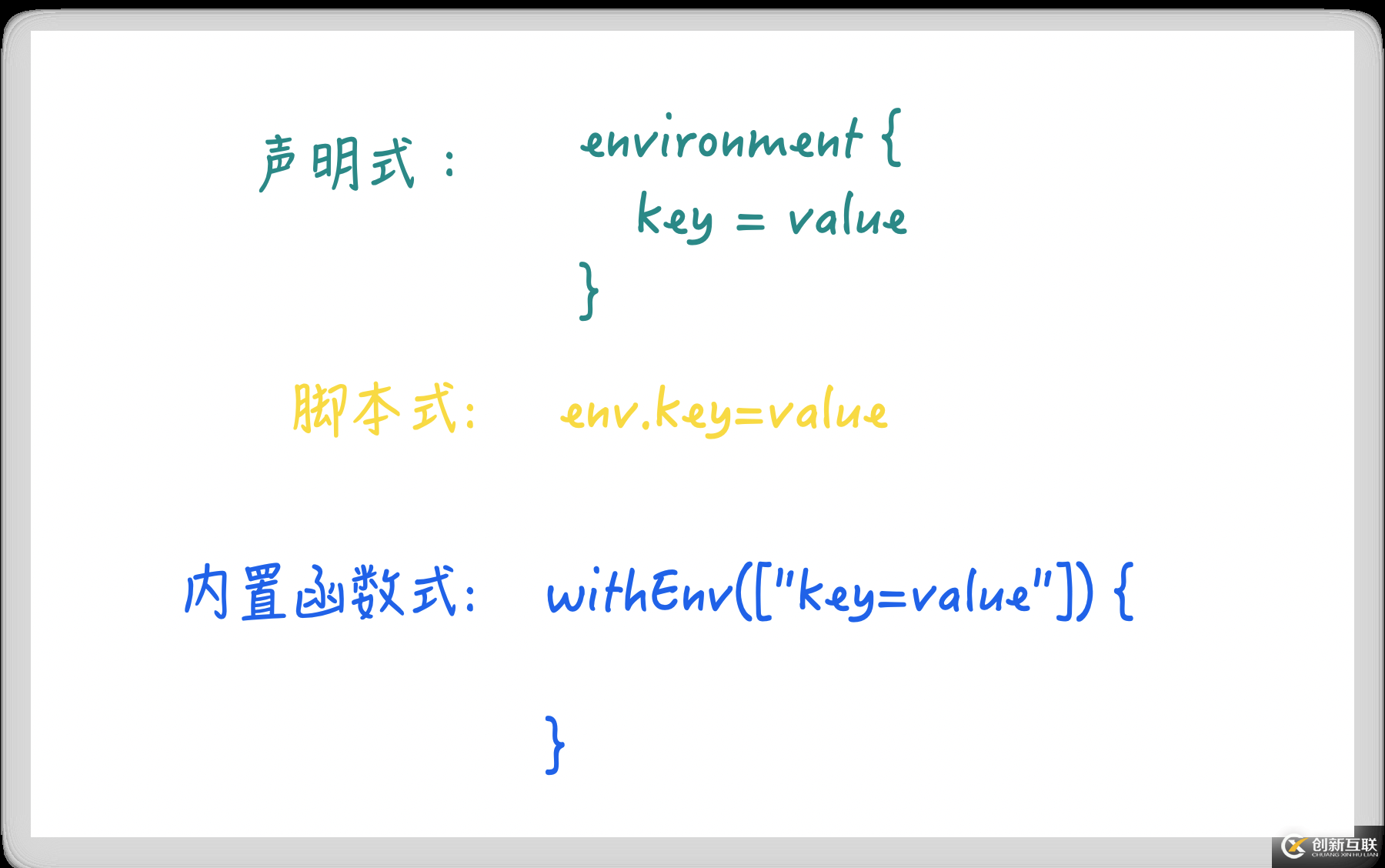 Jenkins中環(huán)境變量的過程有哪些