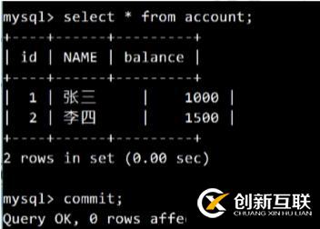 MySQL的事務(wù)使用場景