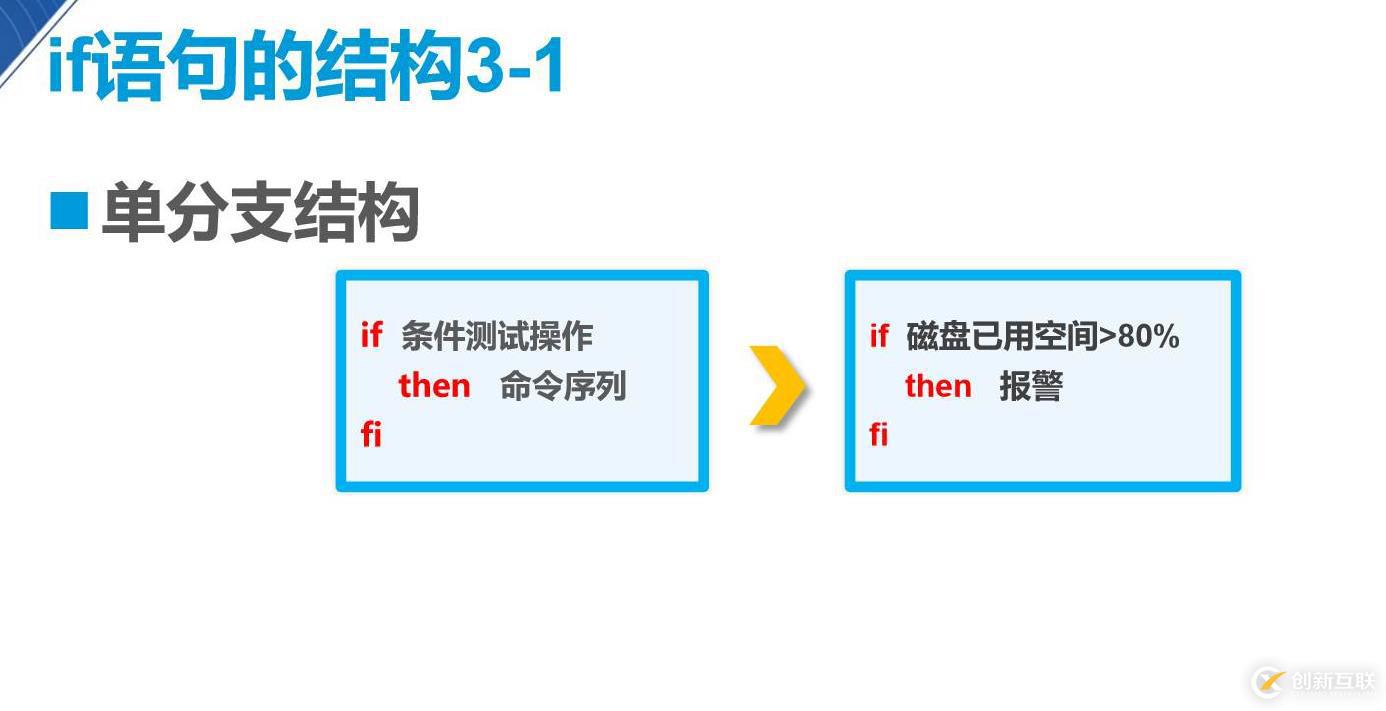 if語(yǔ)句的結(jié)構(gòu)