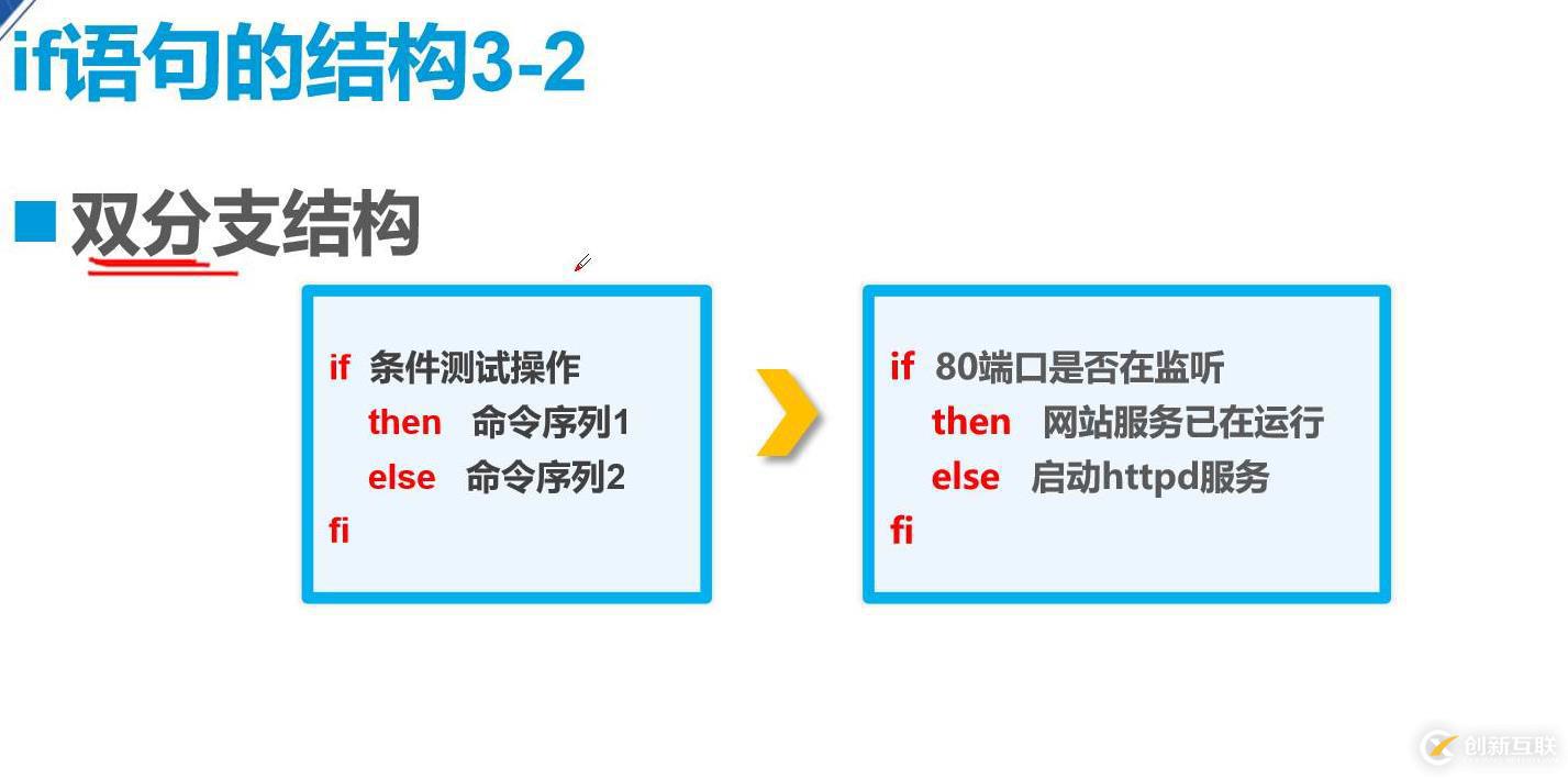 if語(yǔ)句的結(jié)構(gòu)