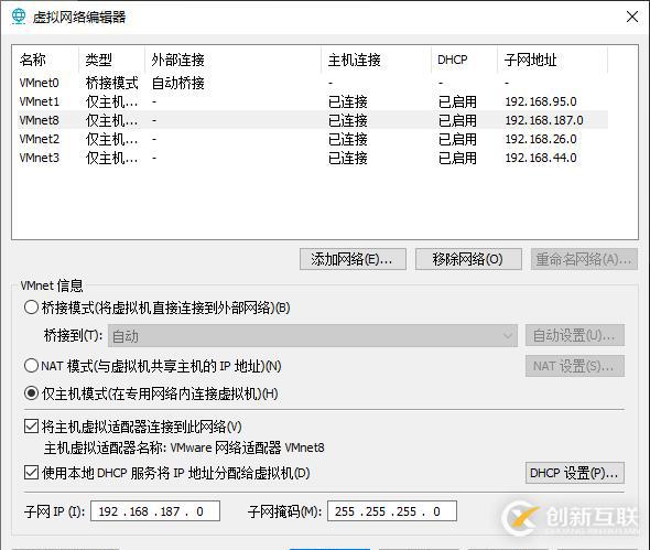 DHCP + DNS + WEB綜合架構(gòu)的搭建