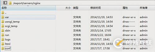 linux服務(wù)器部署tomcat和Nginx的教程