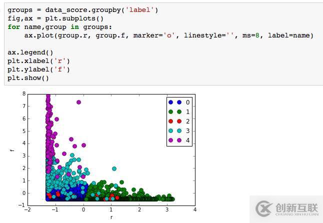 什么是用戶運(yùn)營(yíng)