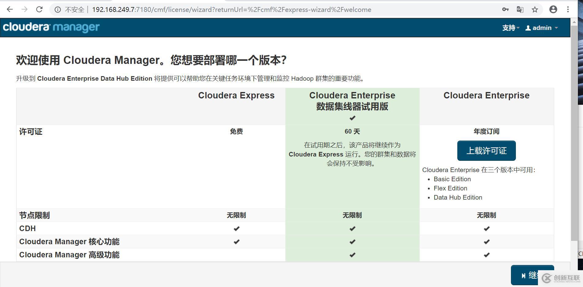CDH hadoop 部署
