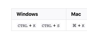 常用VSCode快捷鍵的使用示例