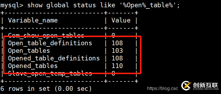MySQL中關(guān)于Table cache該如何設(shè)置