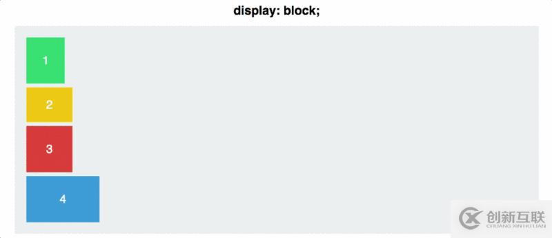 web前端入門到實戰(zhàn):彈性布局(display:flex;)屬性詳解