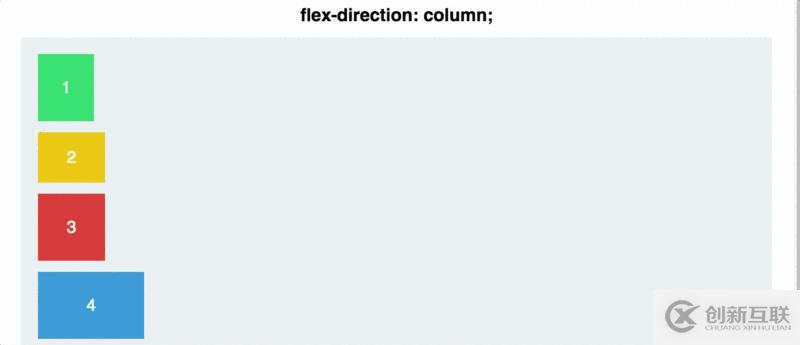 web前端入門到實戰(zhàn):彈性布局(display:flex;)屬性詳解