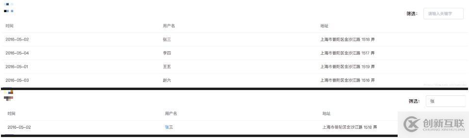 怎么在vue中使用elementUI實(shí)現(xiàn)表格關(guān)鍵字篩選