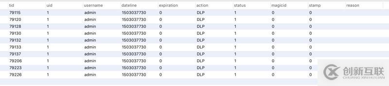 如何使用sql_查詢每個(gè)tid當(dāng)前的狀態(tài)