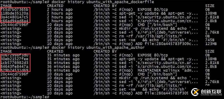 怎么在docker中利用Dockerfile構建鏡像