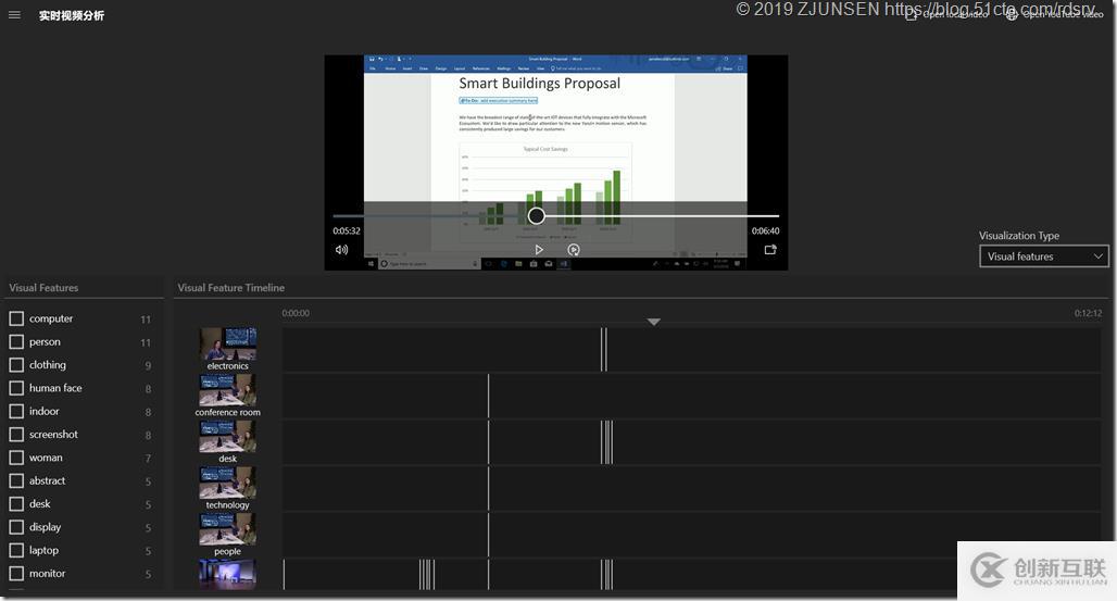 61.使用Azure 認知服務(wù)+機器學(xué)習Demo或測試多種能力