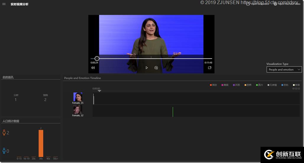61.使用Azure 認知服務(wù)+機器學(xué)習Demo或測試多種能力