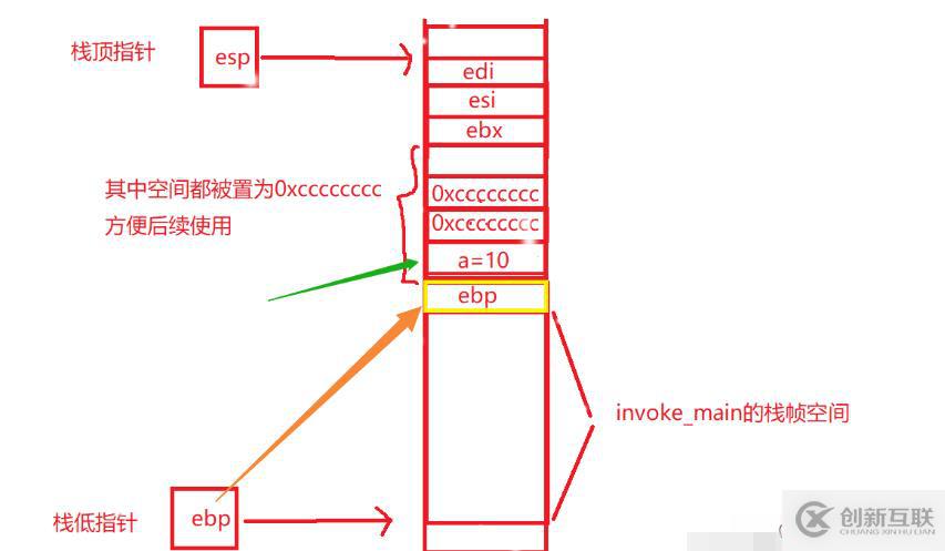 在這里插入圖片描述