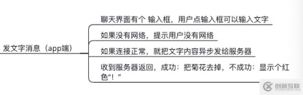 好的開發(fā)方法，可以提升30%以上的效率