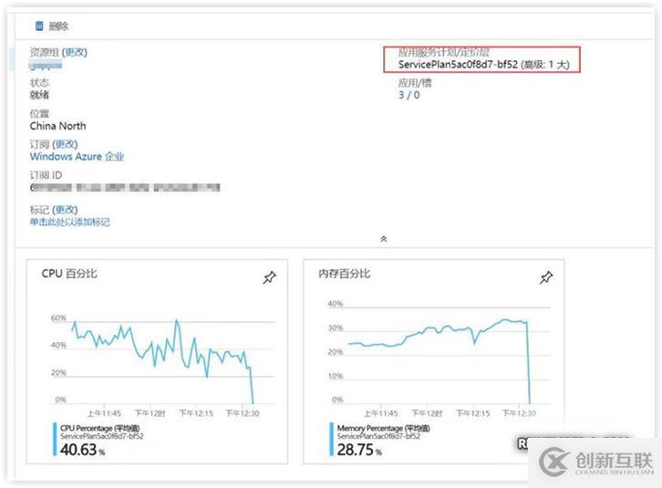 Azure實(shí)踐系列 6:使用Web應(yīng)用防火墻保護(hù)網(wǎng)站