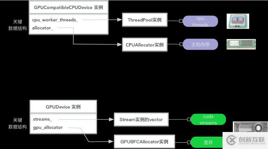 HTML5 canvas如何實(shí)現(xiàn)圖像的馬賽克