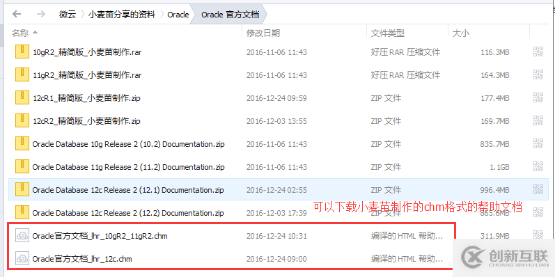Oracle官方文檔及個(gè)人書簽地址