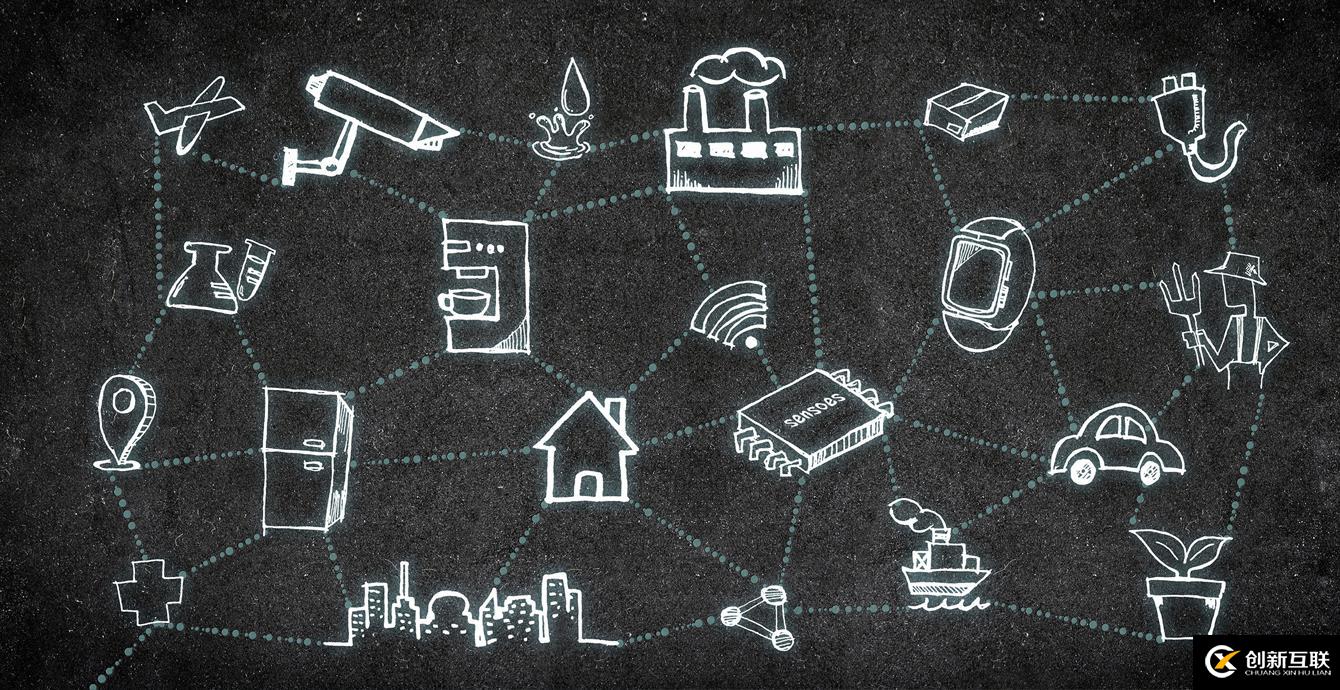 計算機網絡之什么是網絡（一）？