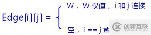 數(shù)據(jù)結(jié)構(gòu)--圖