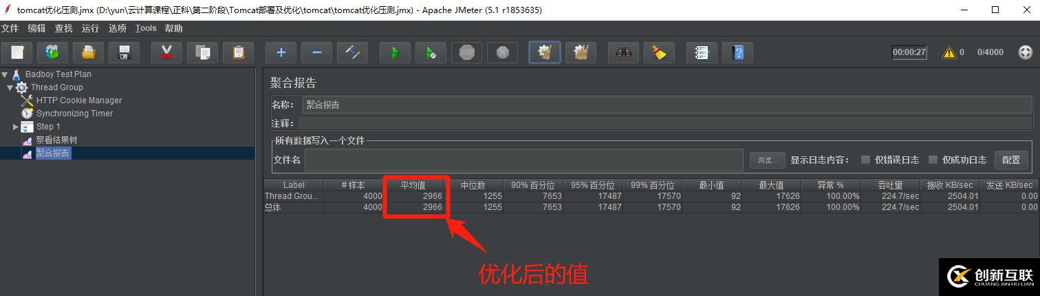 tomcat虛擬主機(jī)配置與優(yōu)化