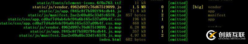 如何優(yōu)化vue-webpack項目