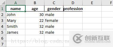 使用Pandas怎么讀取excel