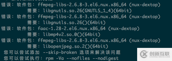 怎么在HDFS中組織和使用數(shù)據(jù)