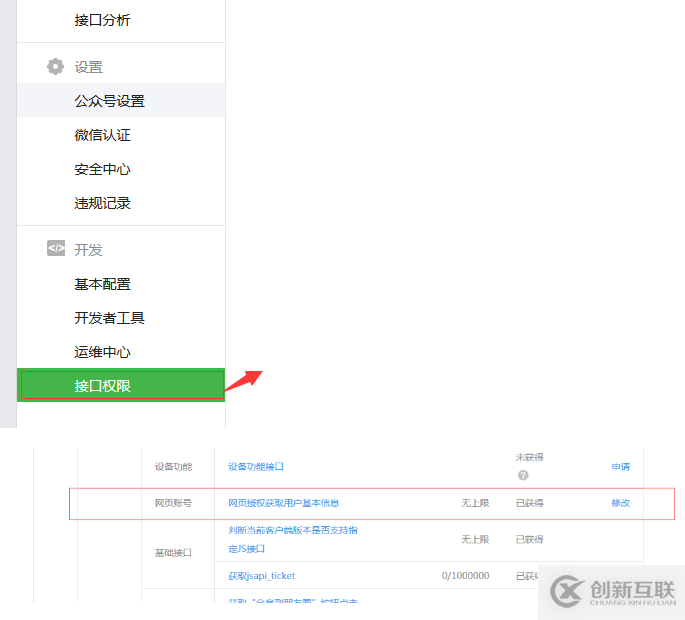 怎么在HDFS中組織和使用數(shù)據(jù)