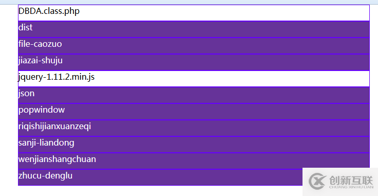怎么在HDFS中組織和使用數(shù)據(jù)