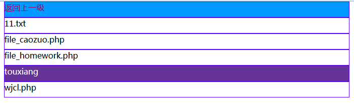 怎么在HDFS中組織和使用數(shù)據(jù)
