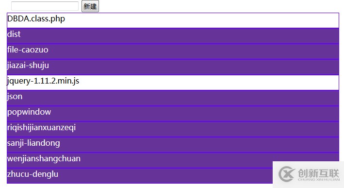 怎么在HDFS中組織和使用數(shù)據(jù)