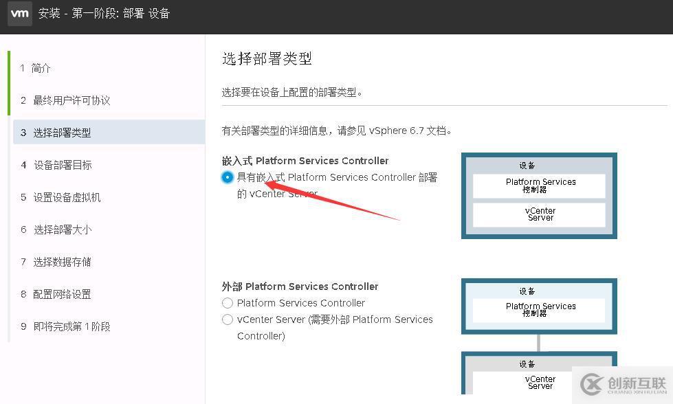 VMware vCenter Server 6.5的安裝實(shí)例