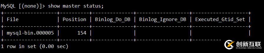 MySQL主主復制(圖文詳解)