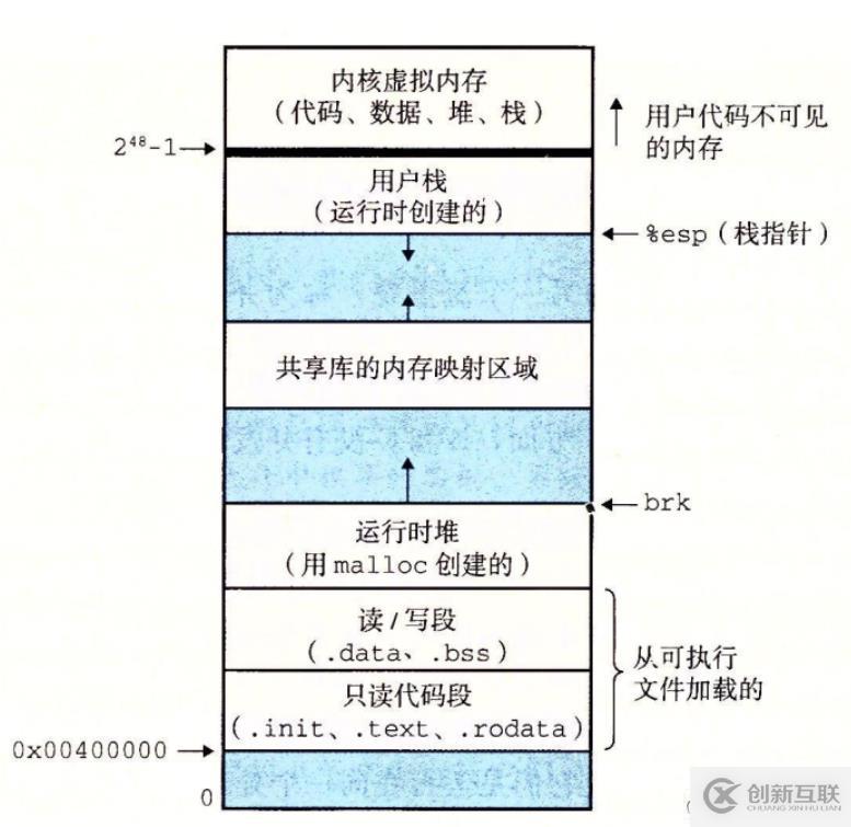 在這里插入圖片描述