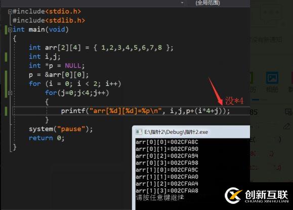 C++二維數(shù)組中數(shù)組元素存儲地址的計算疑問講解