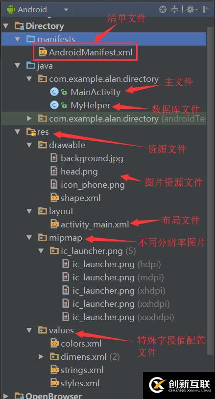 Android個人手機通訊錄開發(fā)詳解