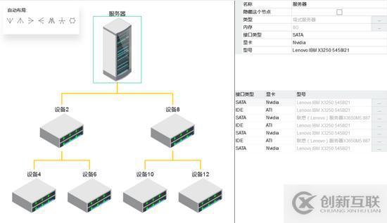 創(chuàng)建 HTML5 Canvas 電信網(wǎng)絡(luò)拓撲圖的方法