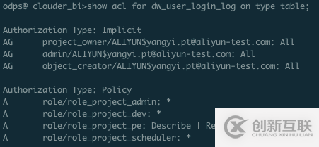 MaxCompute/DataWorks權(quán)限問(wèn)題排查建議是怎樣的
