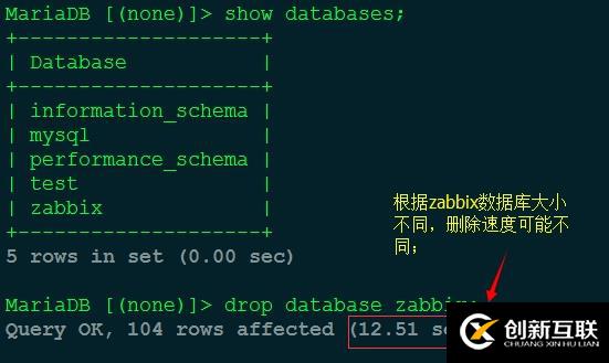 Zabbix 中文漢化方法，與出現(xiàn)亂碼解決辦法