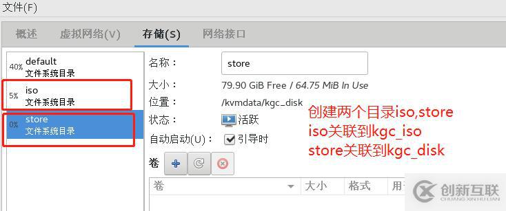 KVM+GFS分布式文件系統(tǒng)高可用群集