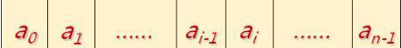 線性表的本質(zhì)、操作及順序存儲結(jié)構(gòu)(六)