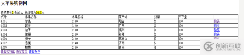 使用php實(shí)現(xiàn)購物車功能的示例分析