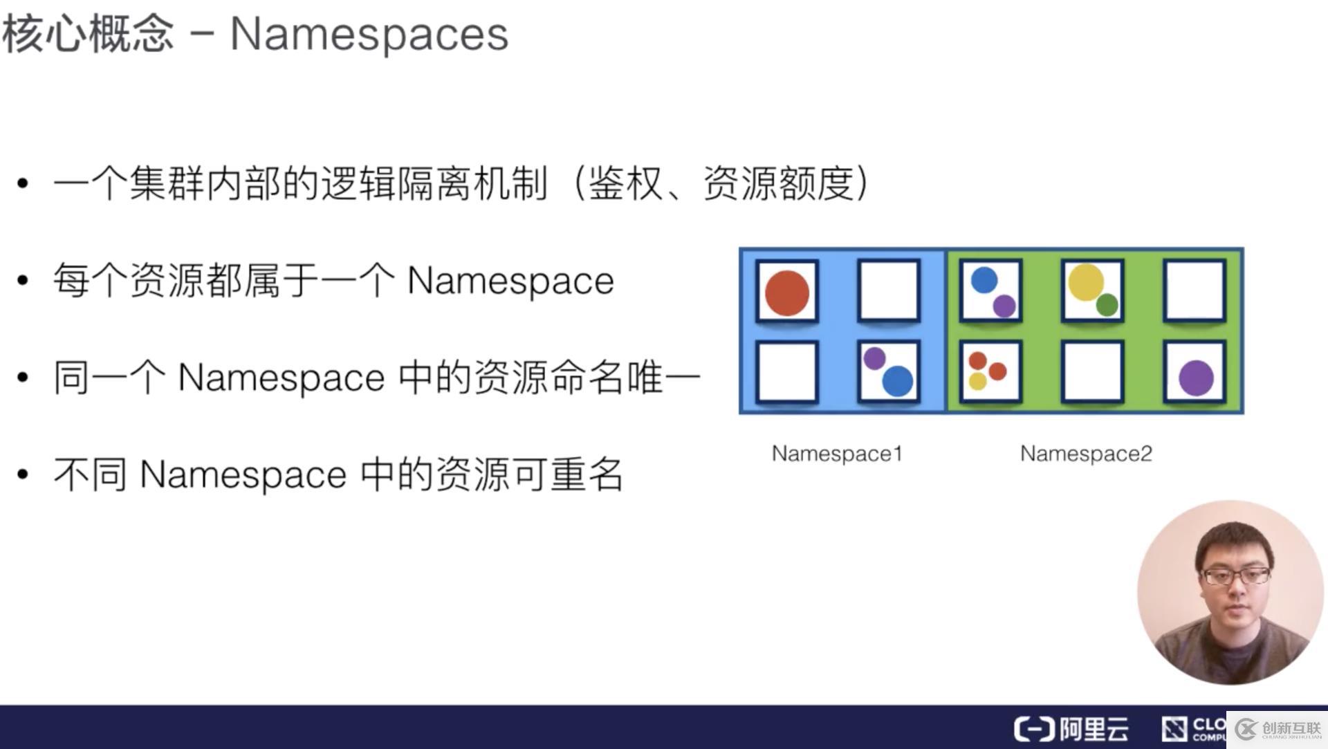 從零開始入門 K8s| 阿里技術(shù)專家詳解 K8s 核心概念