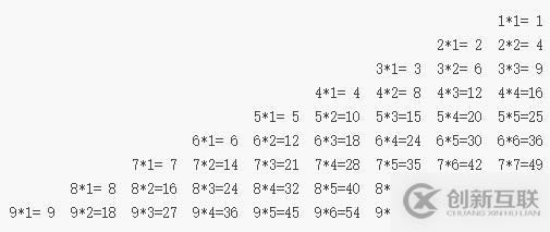 c語言制作九九乘法表